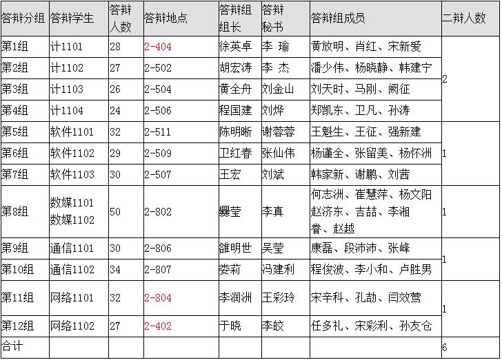 QQ截图20150615155442.jpg